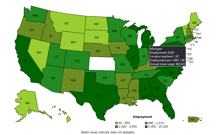 employment rate of Michigan