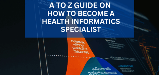 How to Become Health Informatics Specialist Feature Image BSH